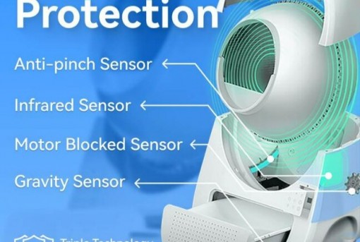 Catlink Scooper Pro Ultra